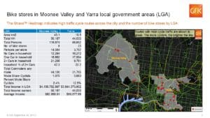 Bike Stores in Moonee Valley and Yarra Local Government Areas