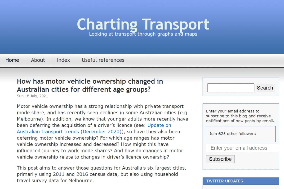 ChartingTransport.com website screenshot