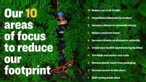 Trek 10 areas to reduce our footprint image